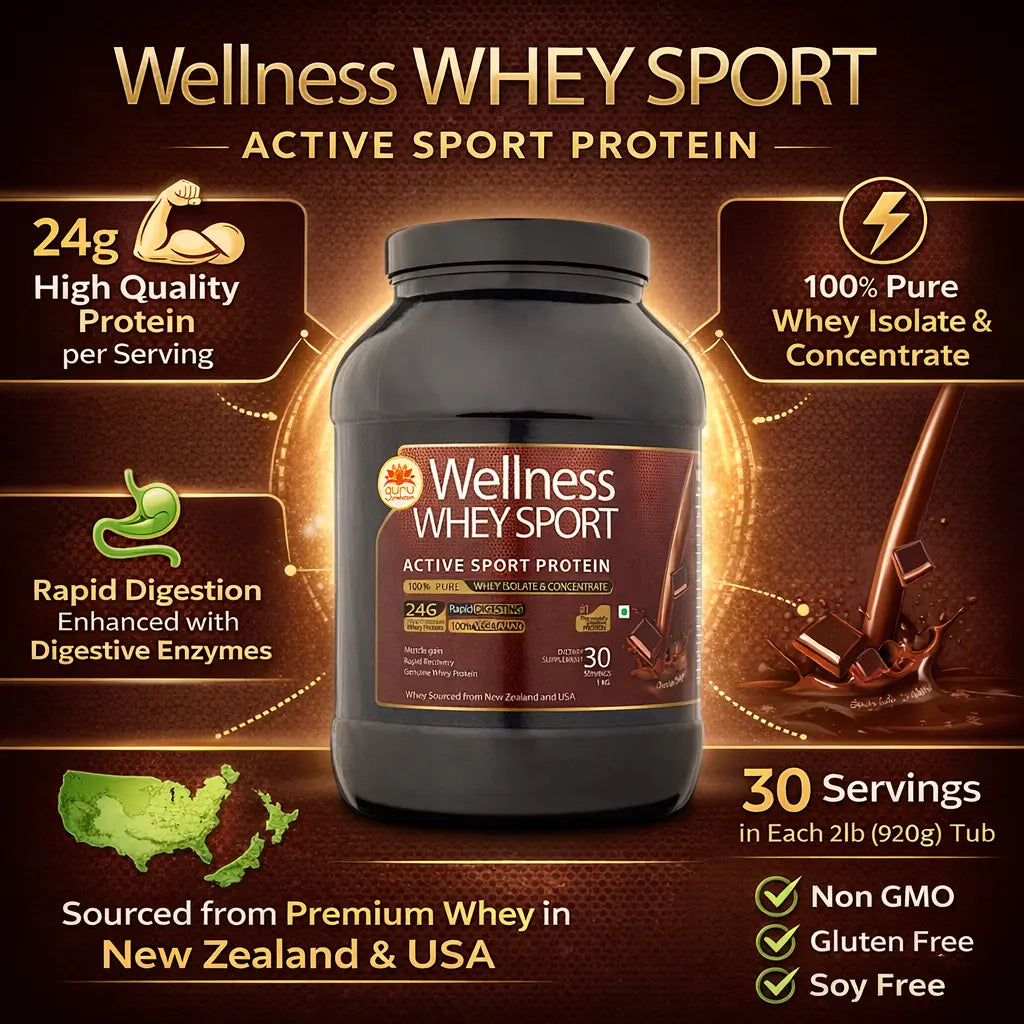Wellness Whey Sport protein