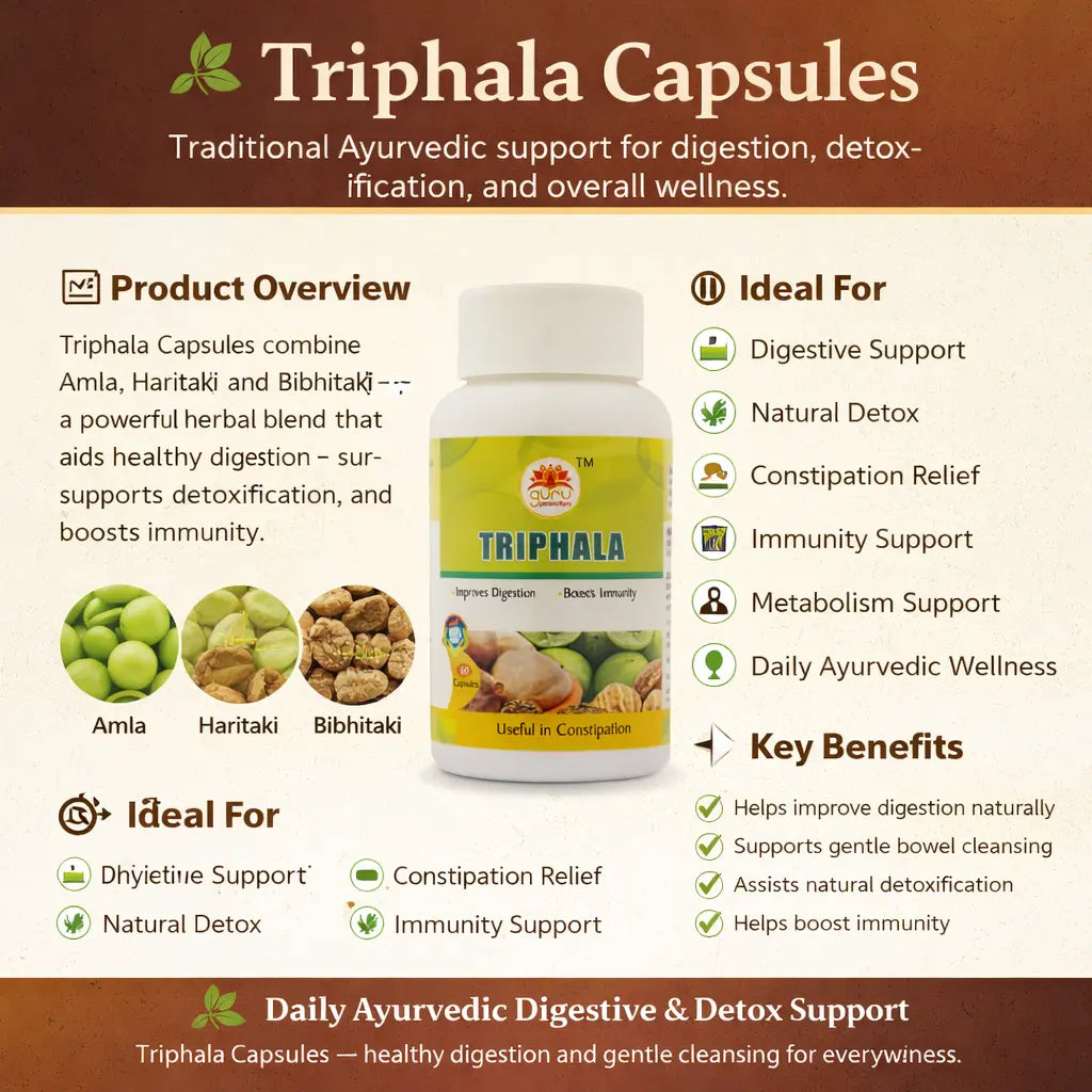 Triphala Capsules