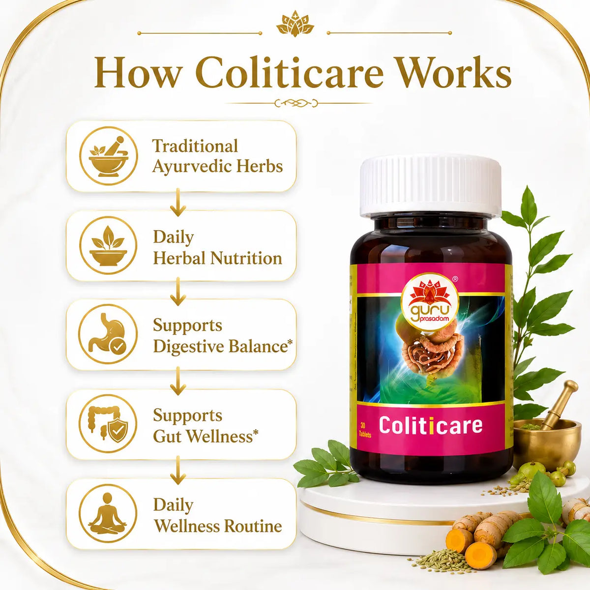 COLITICARE TABLETS