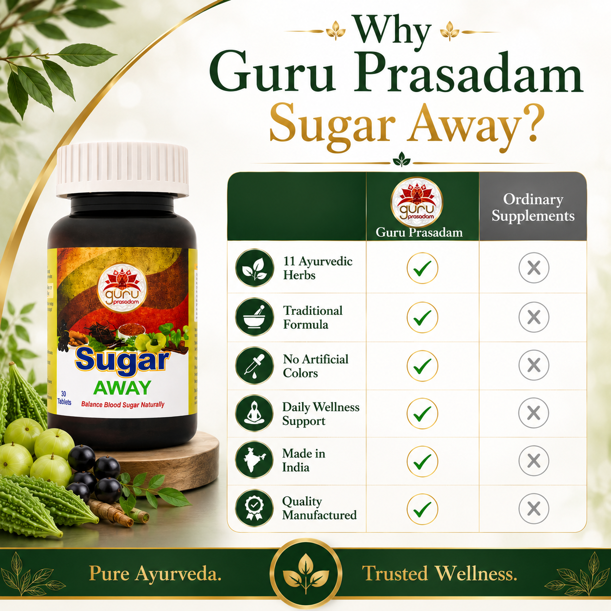 SUGAR AWAY TABLETS