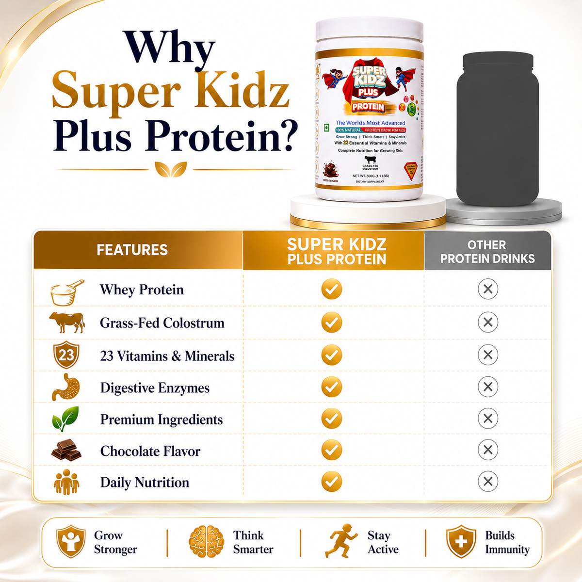Super Kidz Plus Protein