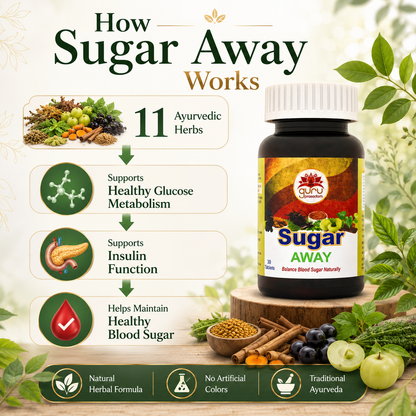 SUGAR AWAY TABLETS