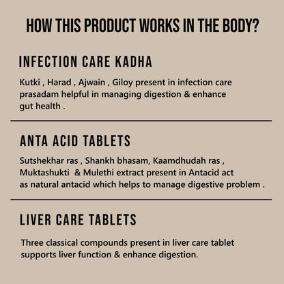 Digestive Harmony Combo