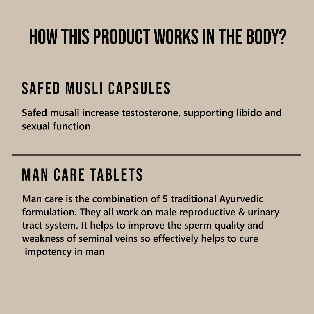 Man Care Combo