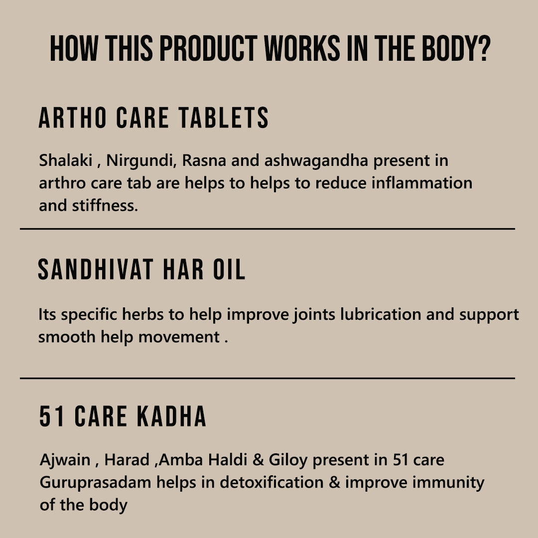 MoveEasy Joint Combo