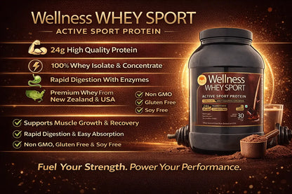 Wellness Whey Sport protein