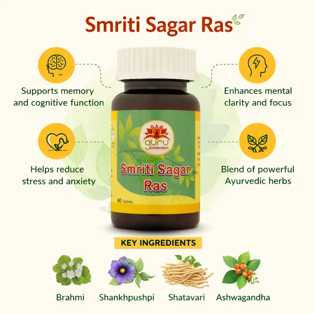 Sagar Rasal SMRITI SAGAR RAS – ABHIMANTRIT GURUPRASADAM AYURVEDA HERBAL FOODS PVT LTD