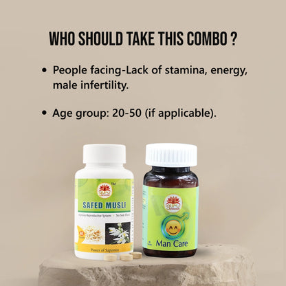 Man Care Combo